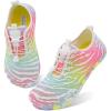 Ty6 Jymulticolor